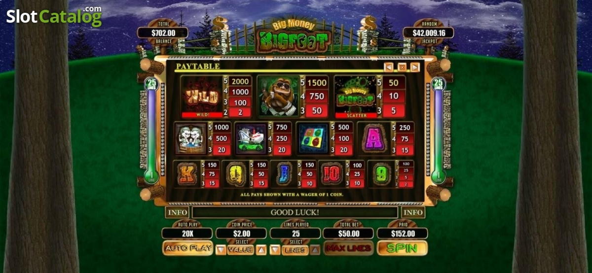 EURO 1545 Gan aon éarlais ag High Roller Casino